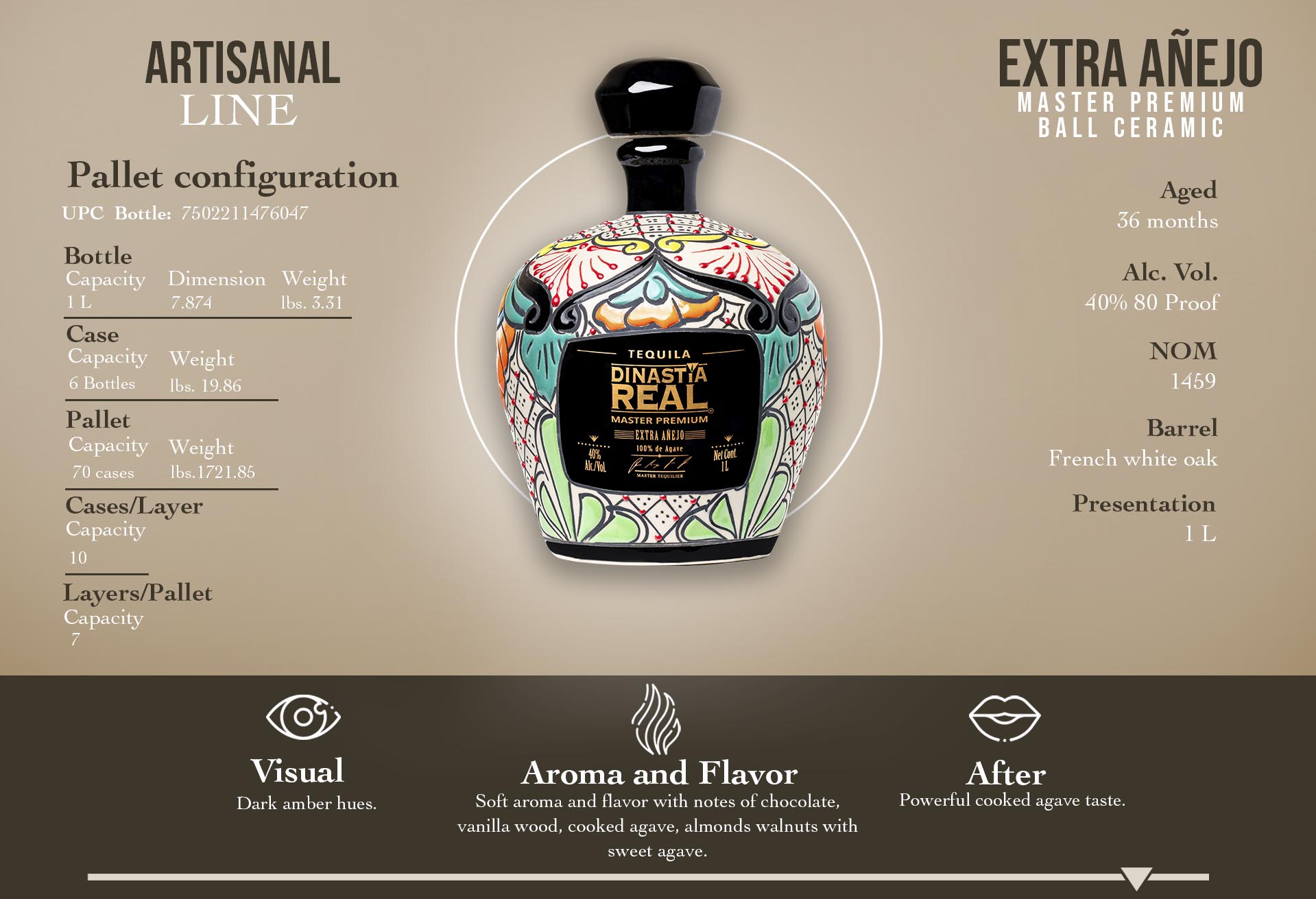 extra añejo master premium ball ceramic